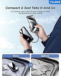 Portable Charger,50000mAh Power Bank Built-in