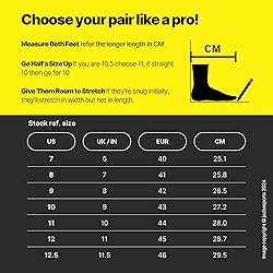 SOLM8 S8 Cricket Shoes - Rubber Spikes Professional