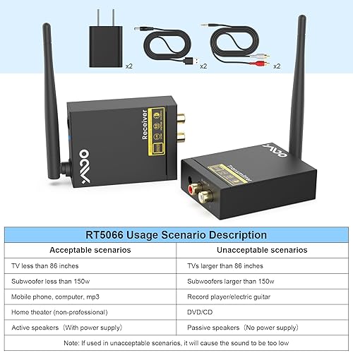 YMOO Wireless Audio Transmitter Receiver,192kHz/24bit HiFi