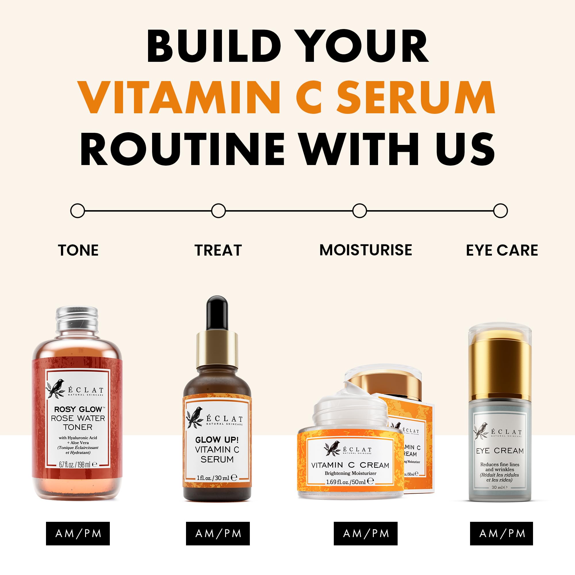 Eclat Skincare Vitamin C Face Serum - Skin Care for Dark Spots, Vitamin C Serum with Hyaluronic Acid, Ferulic Acid, & Vit E - Anti Aging and Skin Brightening, Pure Vit C Facial Care - 30 ml