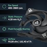 ARCTIC P14 Max 140 mm PC Fan 5 Pack PWM 400-2800 rpm High Static Pressure view 2