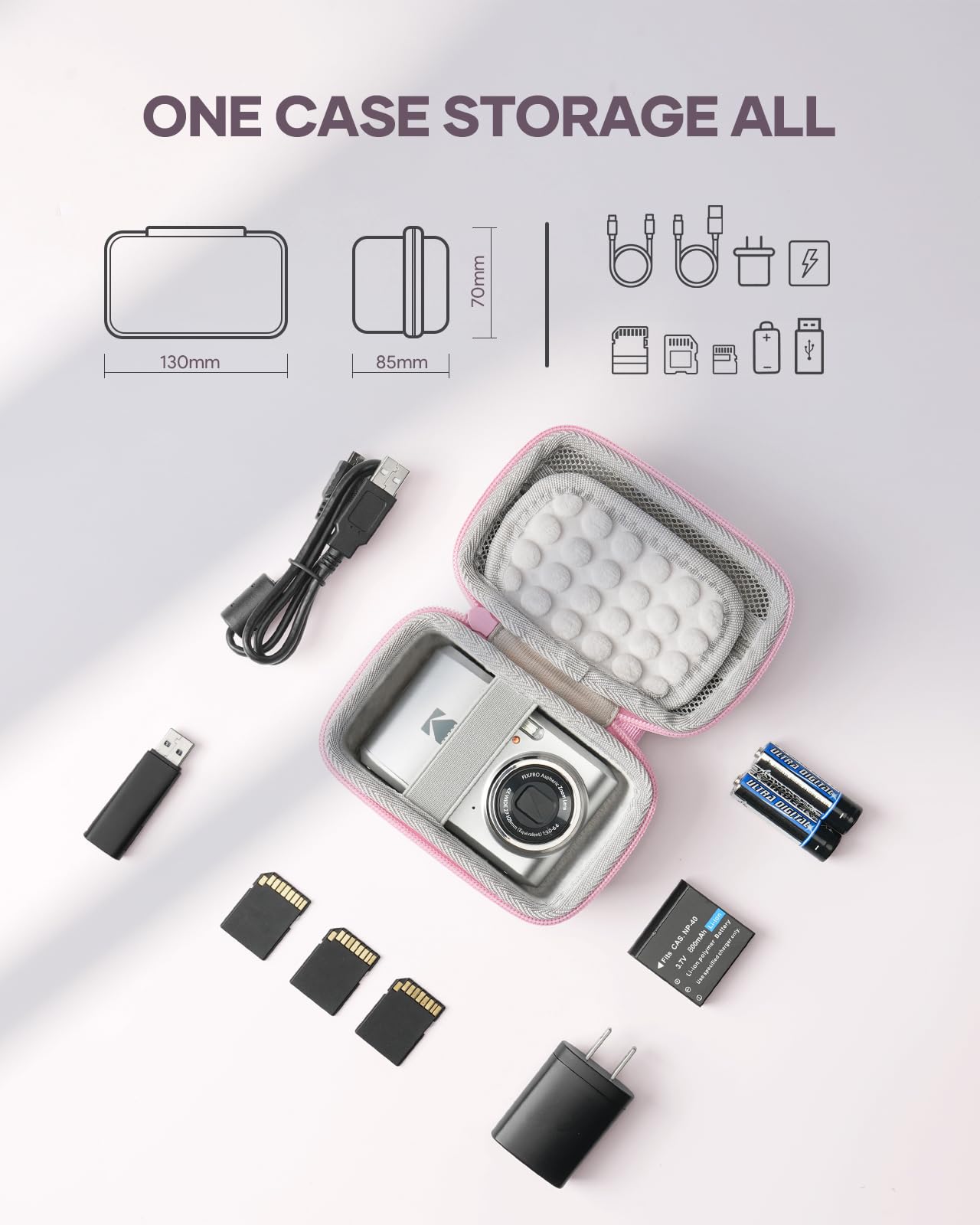 SQERO Digital Camera Case for KODAK PIXPRO FZ45 FZ55 & CAMKORY 1080P - Compact Travel Bag with 3 SD Card Slots,Small Lightweight Pouch, Cute Gifts for Adults Kids