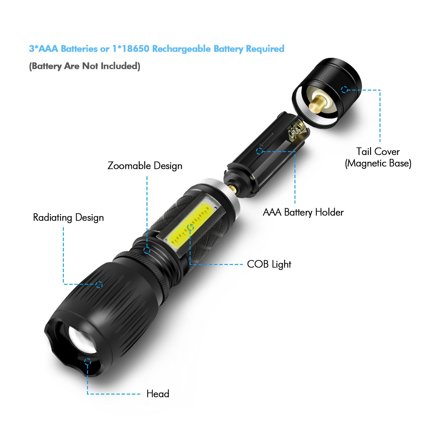 Tactical Flashlight 2 pack, WdtPro Military Tac light Pro Flashlights with Magnetic Base, COB LED Lantern, 6 Modes and Zoom Function, Best LED Flashlight Waterproof Lantern+Flashlight in-1 for Camping