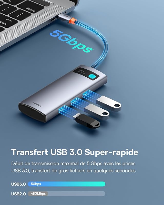 Hub USB C 7 en 1 Adaptateur avec 4K@60Hz HDMI, PD 100W, 3 USB-A 3.0 5Gbps, Lecteur Carte SD/TF, Stations d'accueil pour Ordinateur Portable MacBook/Surface Pro/iPad/Steam Deck/Rog Ally/Samsung