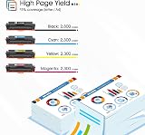 Cool Toner 201X 4-Pack Toner for HP LaserJet Pro M252dw M277dw M277n MFP view 3
