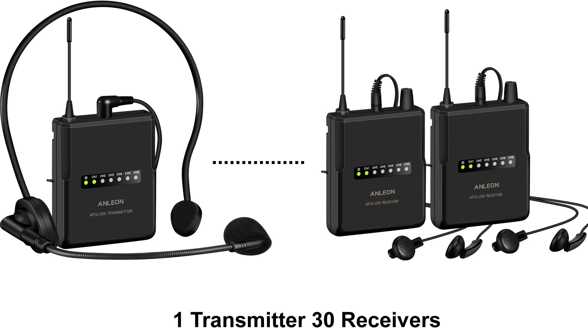 ANLEONMTG-200 wireless tour guide language interpretation system Simultaneous translation Guided tour groups (30 Receivers)