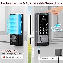 DEVO G1 Video Smart Lock with Camera