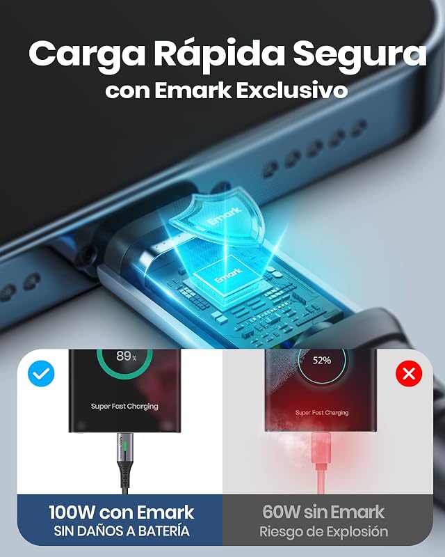 Cable USB C a USB C 100W, 2m Cable USB C PD QC Carga Rapida Cargador