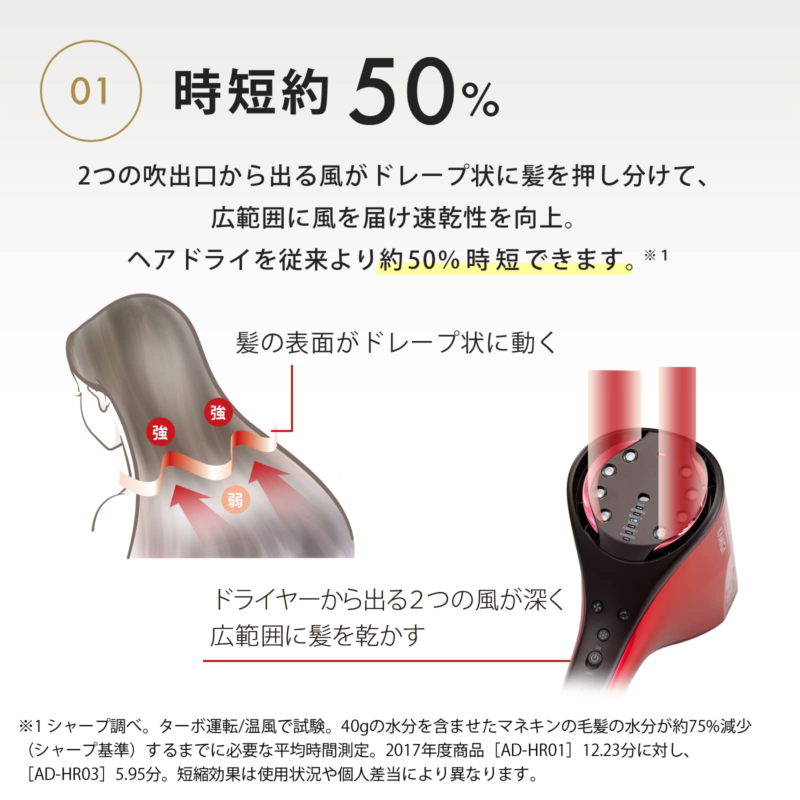 Mua アデランス ドライヤー ヘアリプロ KAMIGA N-LED Sonic