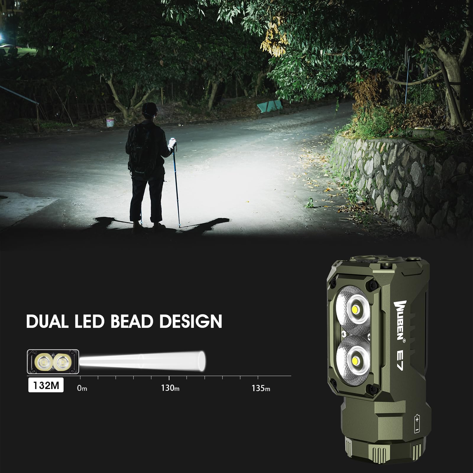 View 3