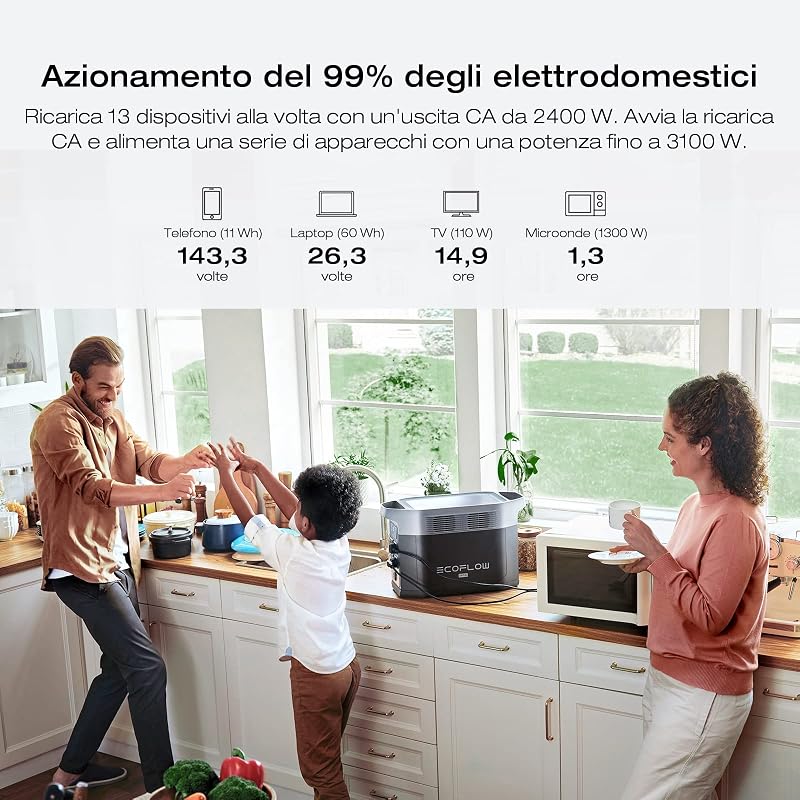 DELTA 2 Max Espandibile 2-6kWh Centrale elettrica portatile