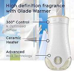 Glade PlugIns Refills Air Freshener, Scented and