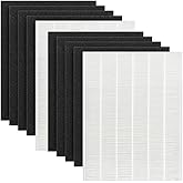 Nispira D480 Replacement Filter Set Compatible with Winix D480 Air Purifier, Replaces Part 1712-0100-00, Includes 2 HEPA Filter and 8 Carbon Filters, 2 Set