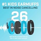 Vanderfields Premium Hearing Protection Ear Defenders 29 dB 2K Hz Blue Sky view 3