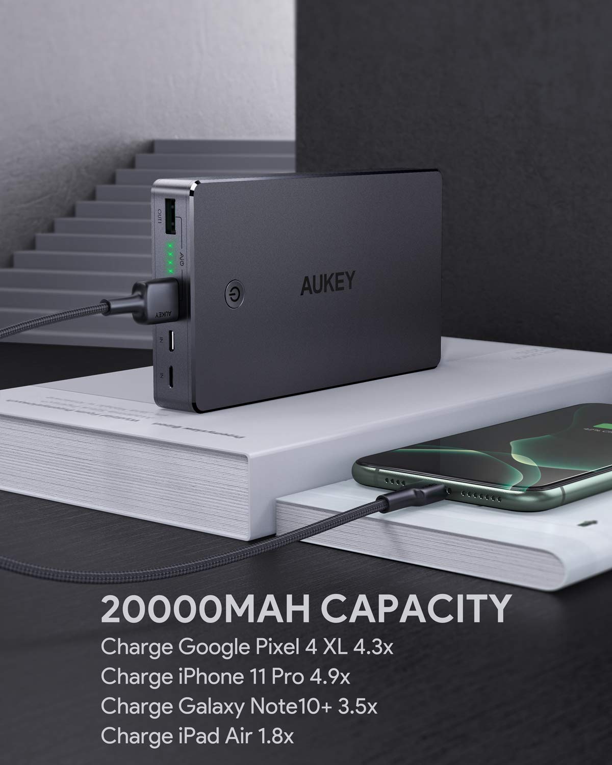 AUKEY 20000mAh Power Bank, Portable Charger with 2 Inputs, 3.4A Dual