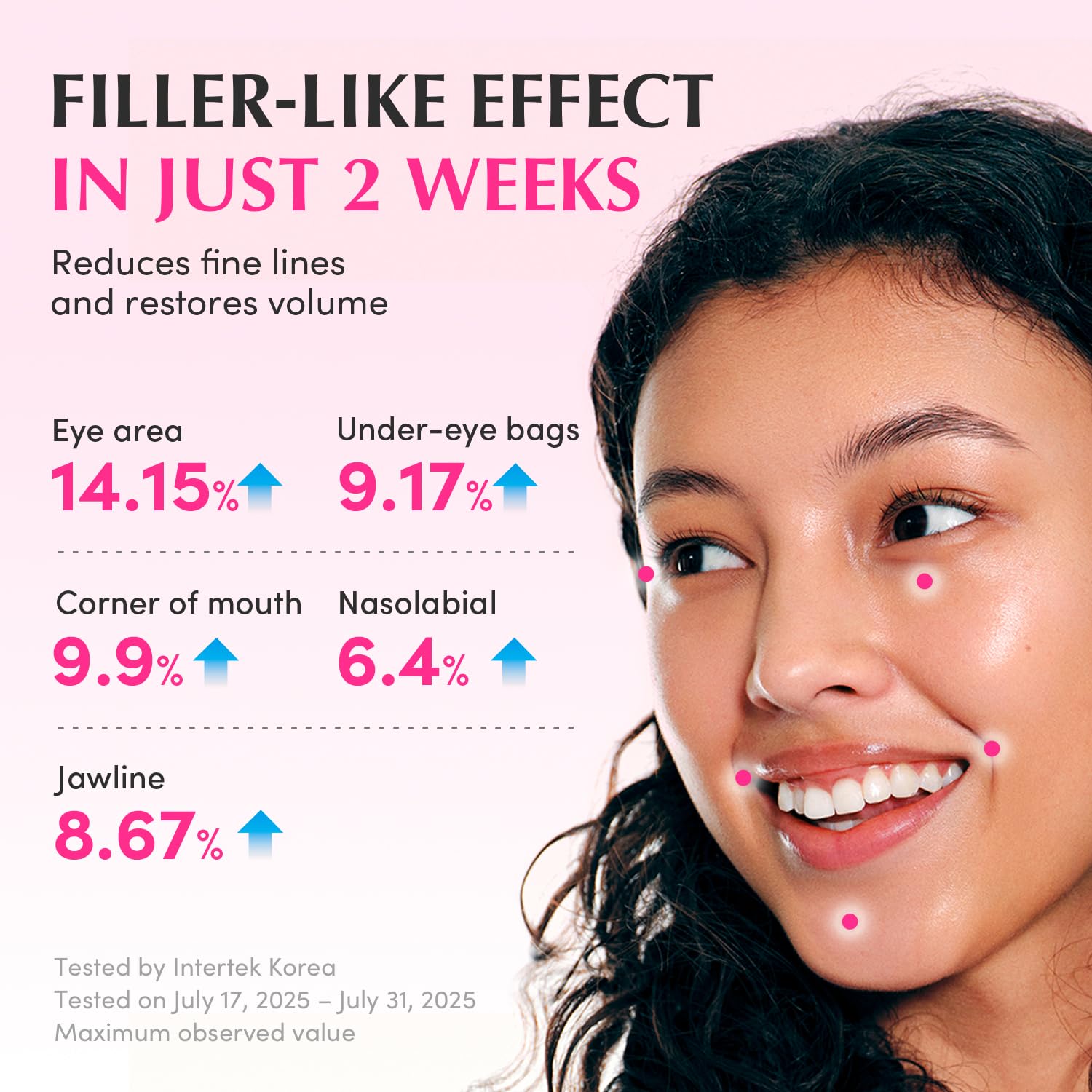 EQQUALBERRY NAD+ Peptide Boosting Smoothie Serum – Anti-Aging Korean Skin Care | Stocking Stuffer for Mom | Firming Serum with 5 Ceramides & Vegan Collagen for Wrinkles & Radiant Glow(1.01oz/30ml)