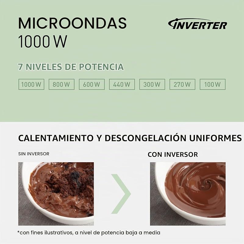 NN-GT65QBEPG 31 L Forno Micro-ondas combinado com grelhador, 1000 W, cozedura combinada, 7 níveis de potência, descongelação turbo, LED, placa giratória, preto