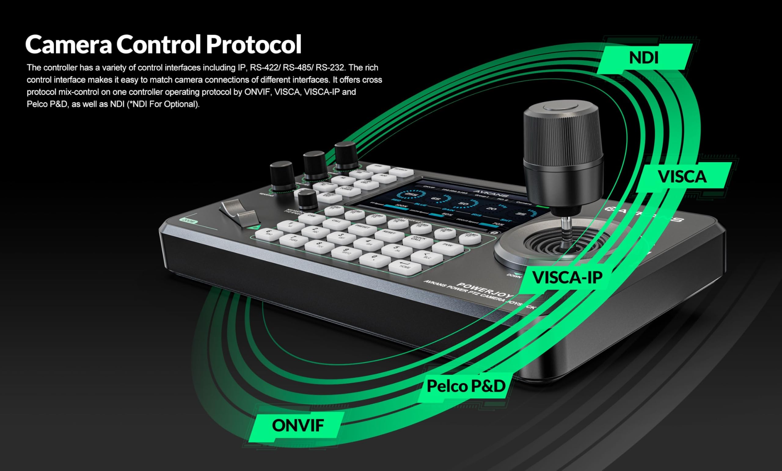 AVKANS PowerJoy PTZ Camera Joystick Controller, IP NDI PTZ Camera Controller Keyboard with 4D Joystick for Worship Church Live Streaming, NDI License Included (PTZ Controller with 5 inch Screen)