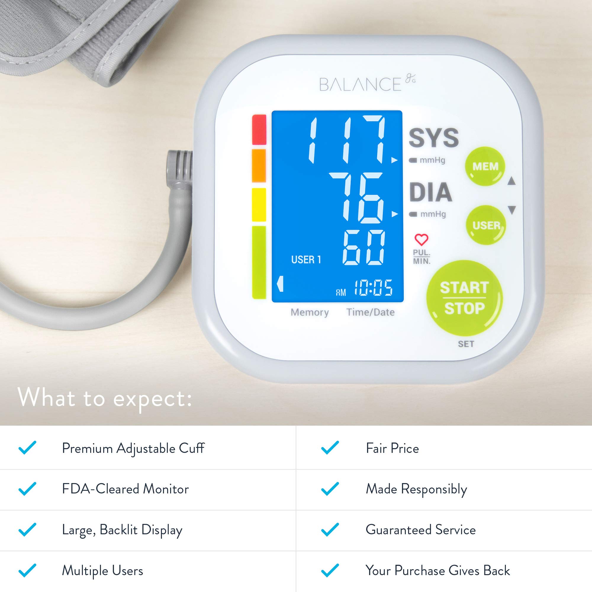 Greater Goods Blood Pressure Monitor Cuff Kit by Balance, Digital BP