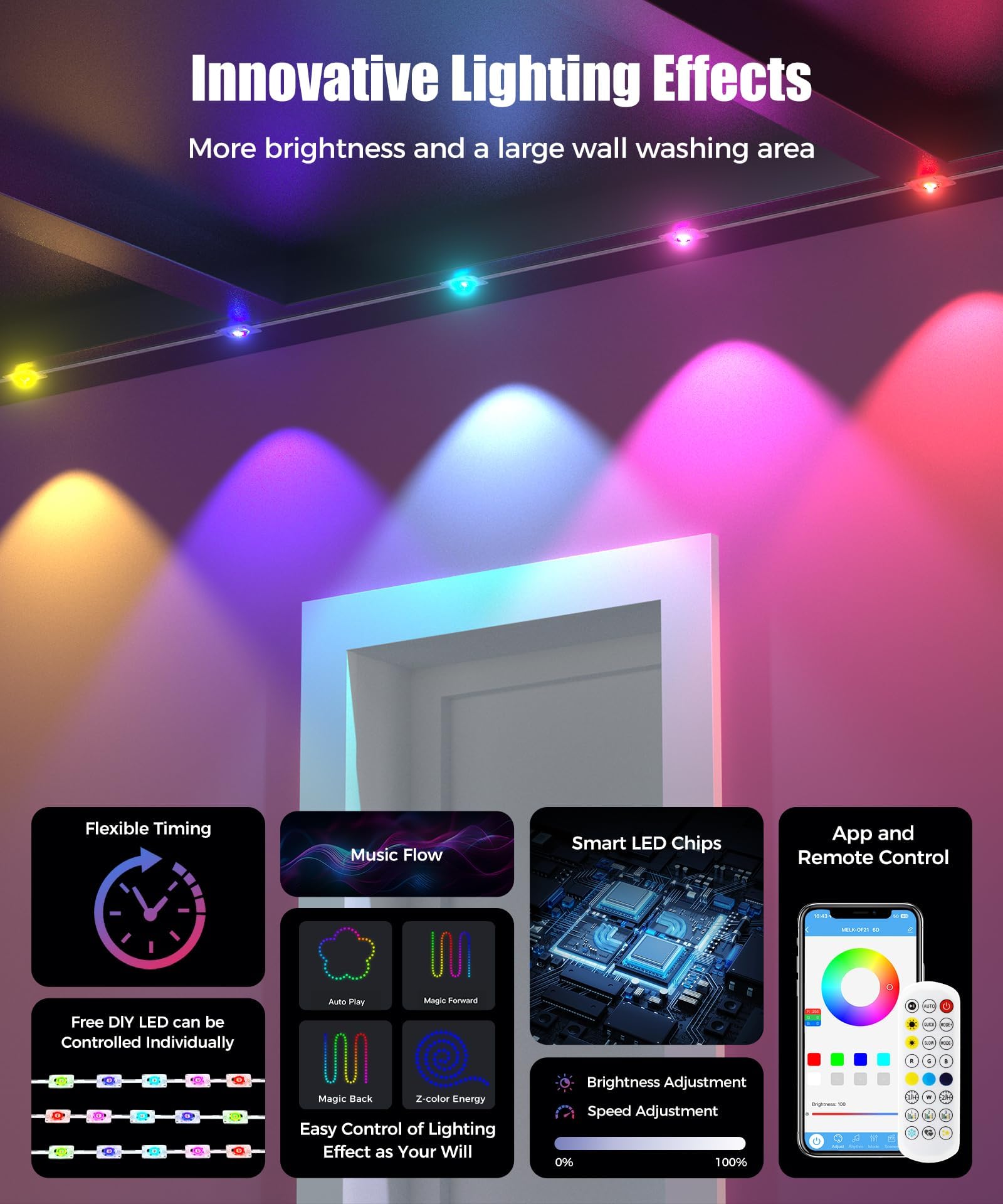 POOFZY Permanent Outdoor Lights for House,100ft RGB+IC Smart Outdoor Decor, 50 Scene Modes,App/Remote Control,IP67 Waterproof,for Christmas,Halloween,Daily & Holiday Party Decor,House Roof Lighting
