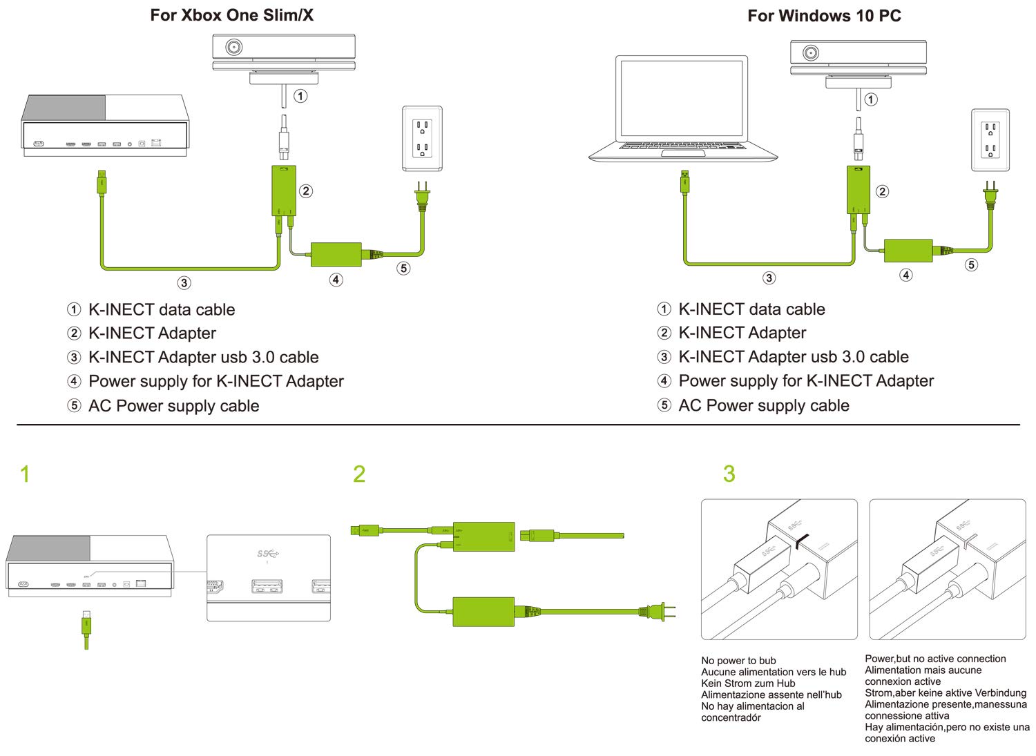 Kinect Adapter for Xbox One S, Xbox One X, PC Windows 10 8.1 8, [UL Listed] Xbox Kinect Power Supply for Xbox 1S, 1X Kinect 2.0 Sensor