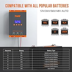 60A MPPT Solar Charge Controller 12V/24V/48V