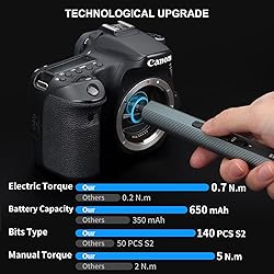 STREBITO Electric Screwdriver 155 in 1 Mini