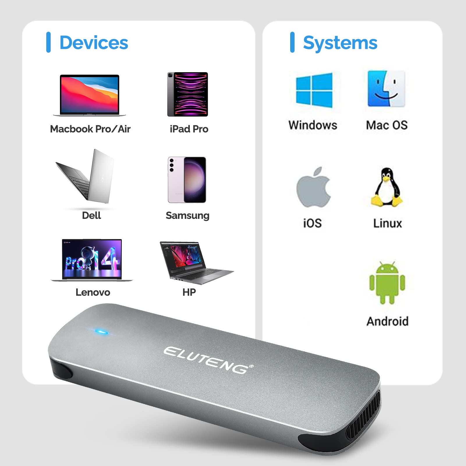 ELUTENG M.2 SSD Enclosure NVME SATA Dual Protocol SSD to USB Adapter Aluminum USB C 3.2 Gen 2 10Gbps PCIe M and B&M Keys External Solid State Drive Case Max 4TB for 2230/ 2242/ 2260/ 2280 SSDs