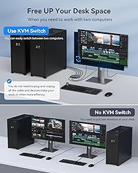 KVM Switch, ABLEWE Aluminum KVM Switch HDMI,USB