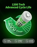 EBL 2800mAh AA Ni-MH Rechargeable Batteries 4 Pack High Capacity view 3
