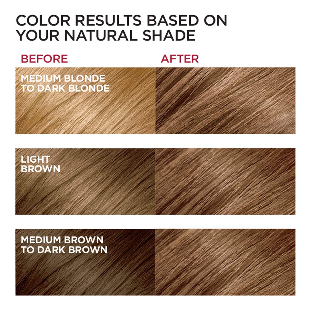 Amazon Com L Oreal Paris Excellence Creme Permanent Hair Color