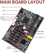 Zunedhys B250 BTC Mining Motherboard Kit LGA 1151 DDR4 PCI-E X16 Cooling Fan view 4