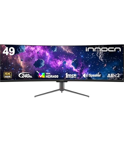 Amazon.com: INNOCN 49