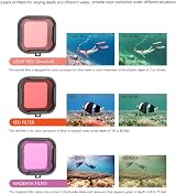 SOONSUN Waterproof Housing Case for GoPro Hero 3 3+ 4 w/ Dive Filters, 40m view 6