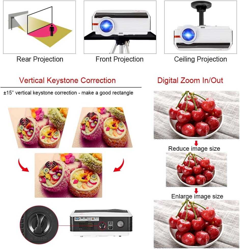 5000 Lumens LED Home Theater Projector 1080P Support with HDMI USB VGA ...