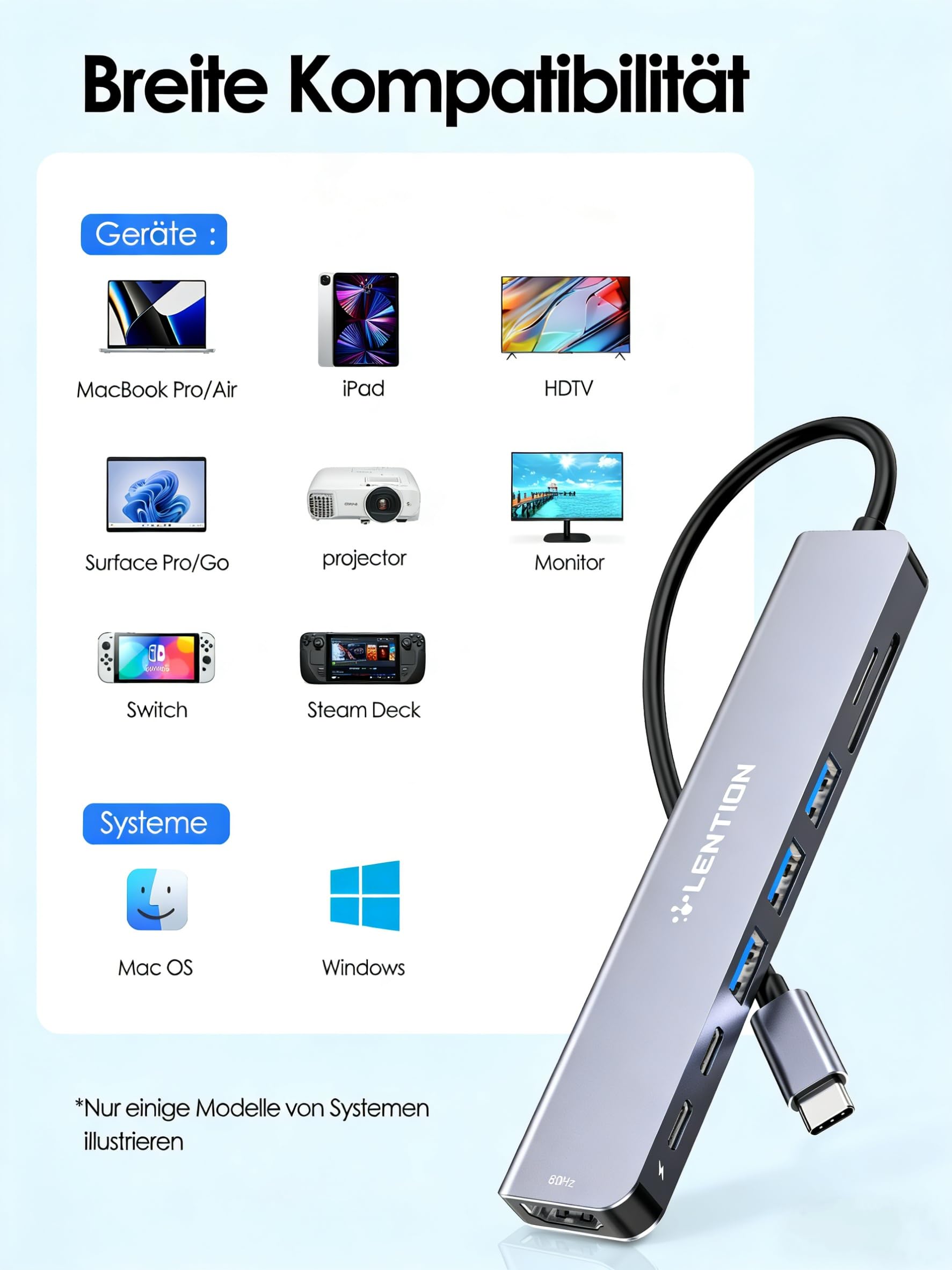 LENTION USB C Hub mit 4K60Hz HDMI, 100W PD, SD/TF Kartenleser, Typ-C Datei, USB 3,0 Adapter auf USB-C, für 2025-2016 MacBook Pro, Neues Mac Air, iPhone 17/16/15 Plus Pro Max, Thunderbolt 3/4 6