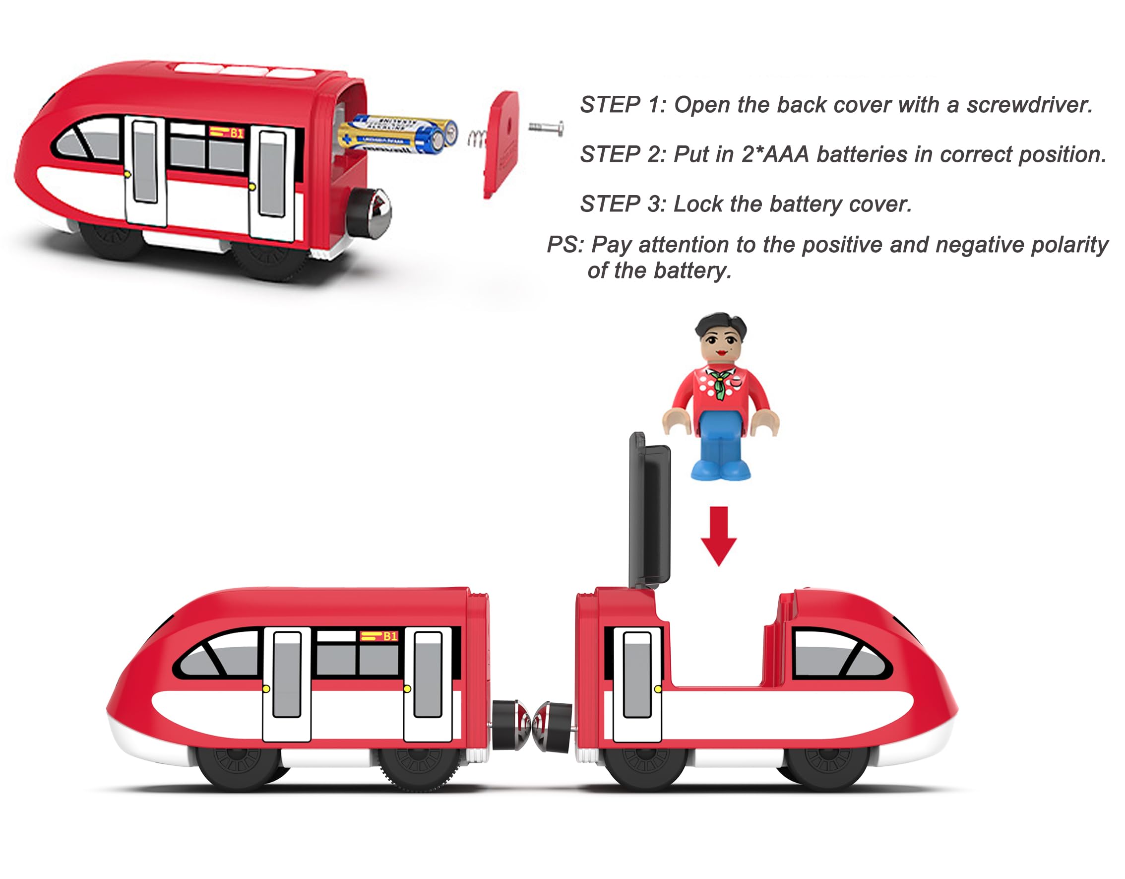 赤い電動アクション機関車列車 木製線路用 電池式電車 幼児向け 磁気列車セット トーマス、ブリオ、チャギントン、3歳以上の子供用電車に対応