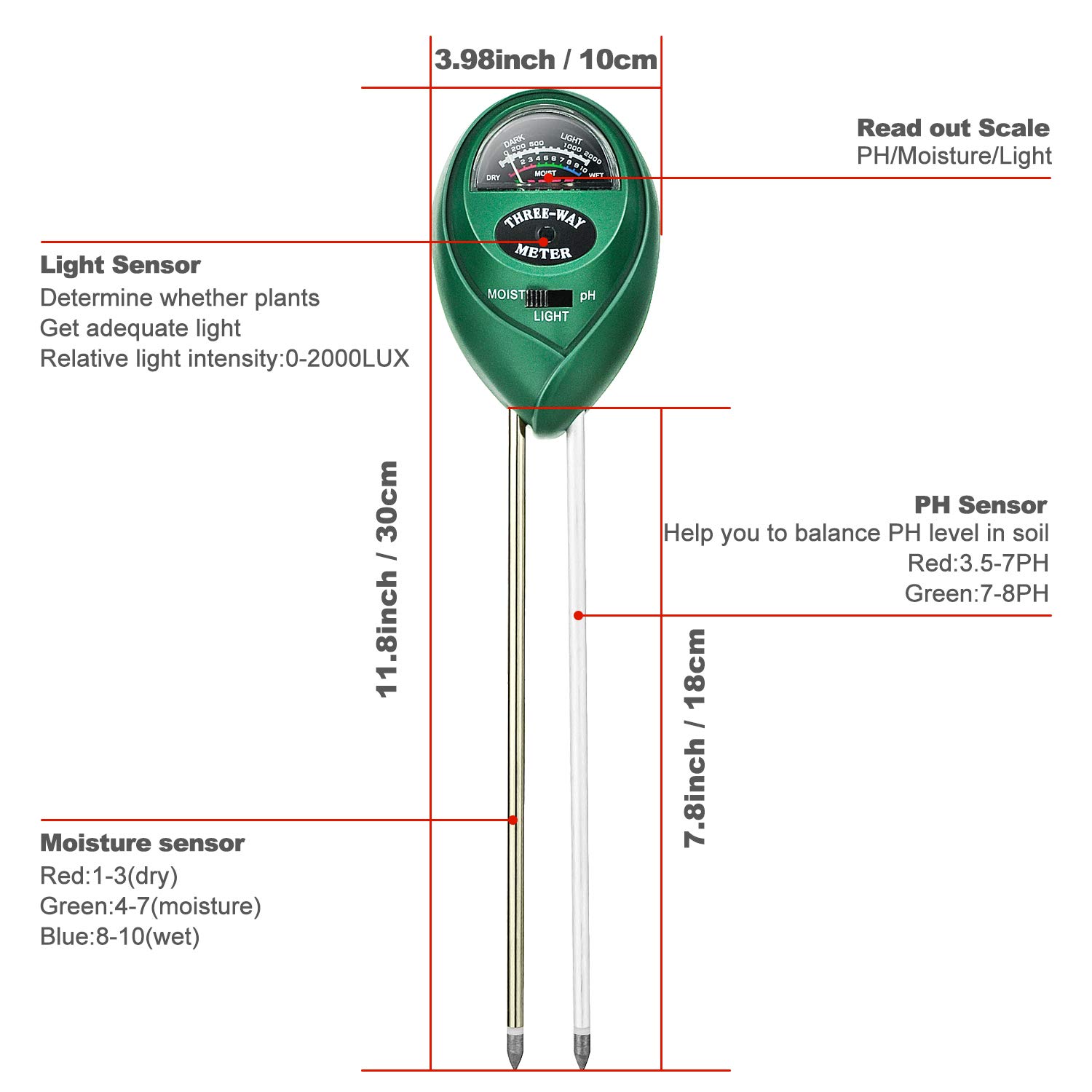 Wikomo Soil PH Meter 3in1 Soil Test Kit Moisture Lawn PH Tester Digital With Moister PH