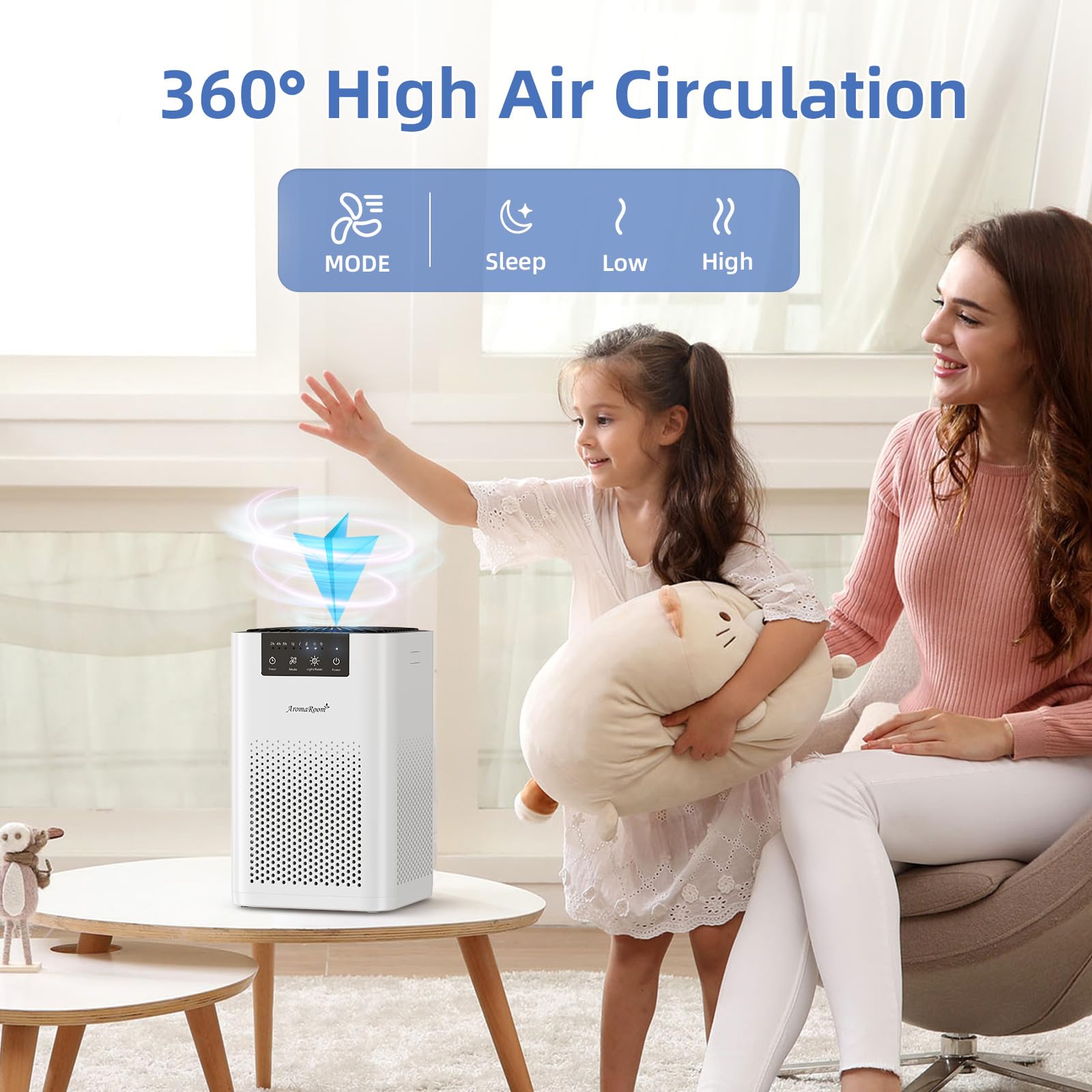 AromaRoom Air Purifiers for Bedroom with 3-in-1 HEPA Filter, Air Purifiers for Home Pet Pee Smell with Aromatherapy, Quiet 360° Airflow Air Cleaner for Office, Dorm, Apartment, Kitchen, AP102 White