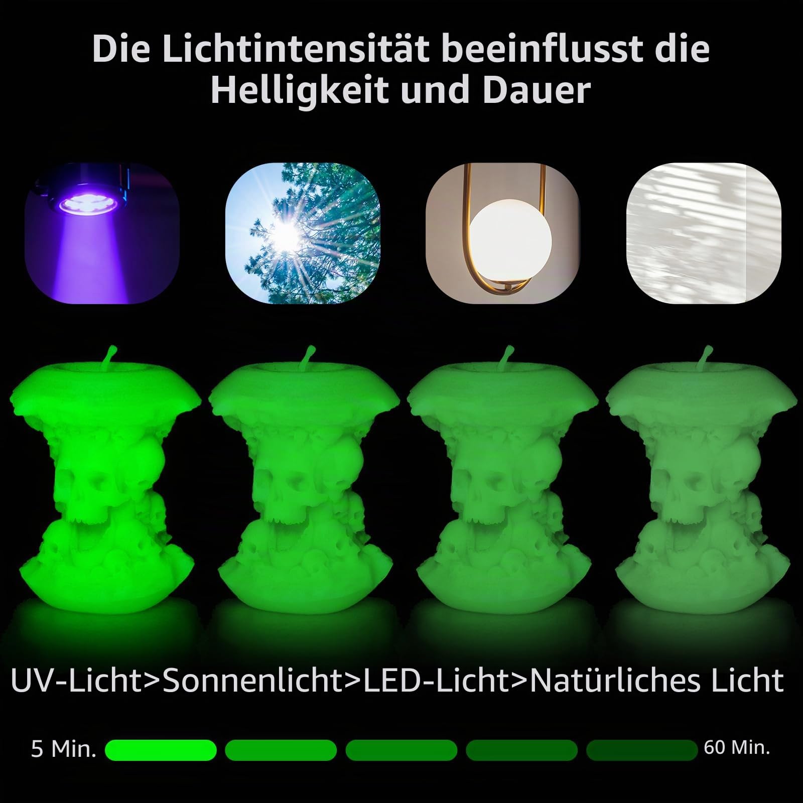 IEMAI PETG Filament 1.75mm 1Kg, Leuchtendes Grün PETG 3D Drucker Filament, Kompatibel mit Bambu Lab, AMS, AMSLite, Maßgenauigkeit +/-0.02mm 5