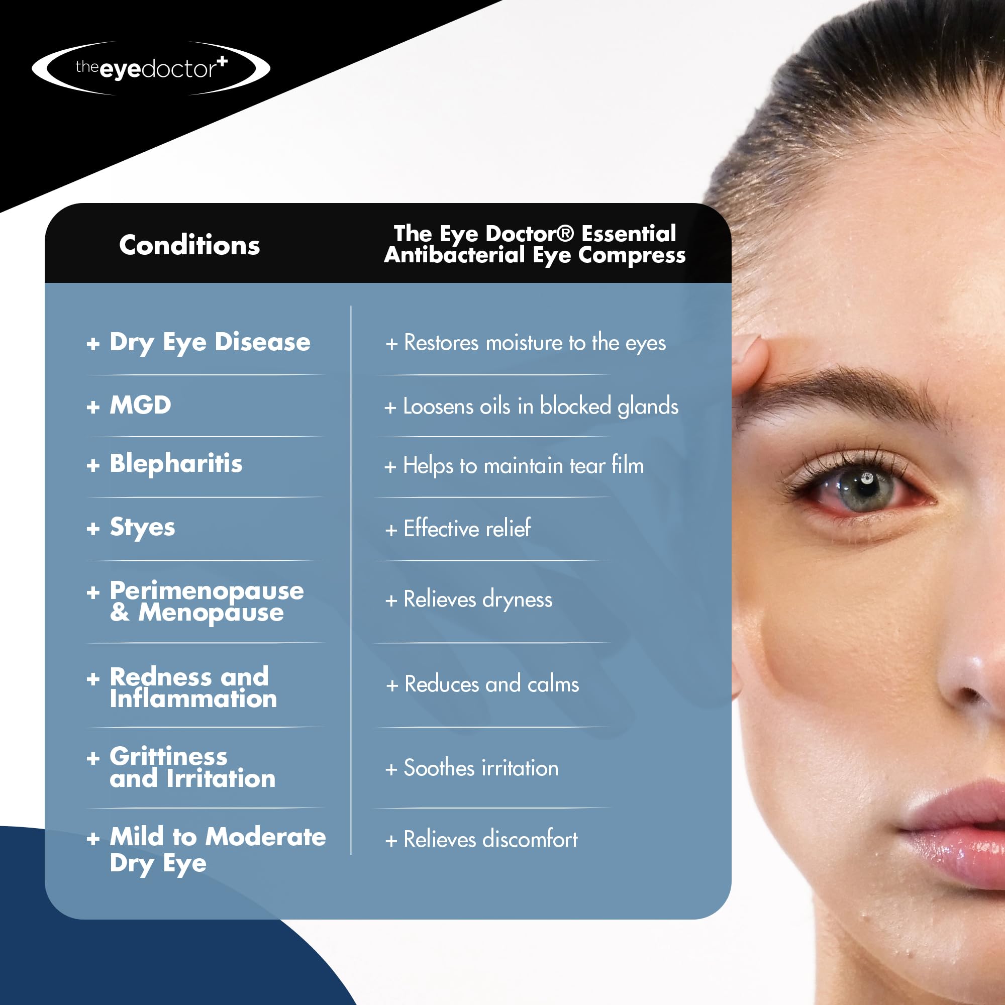 The Eye Doctor Essential – Hot Eye Compress Heat Bag for Dry Eye, Blepharitis and MGD - Safe to Heat in a Microwave – Hot and Cold Eye Compress