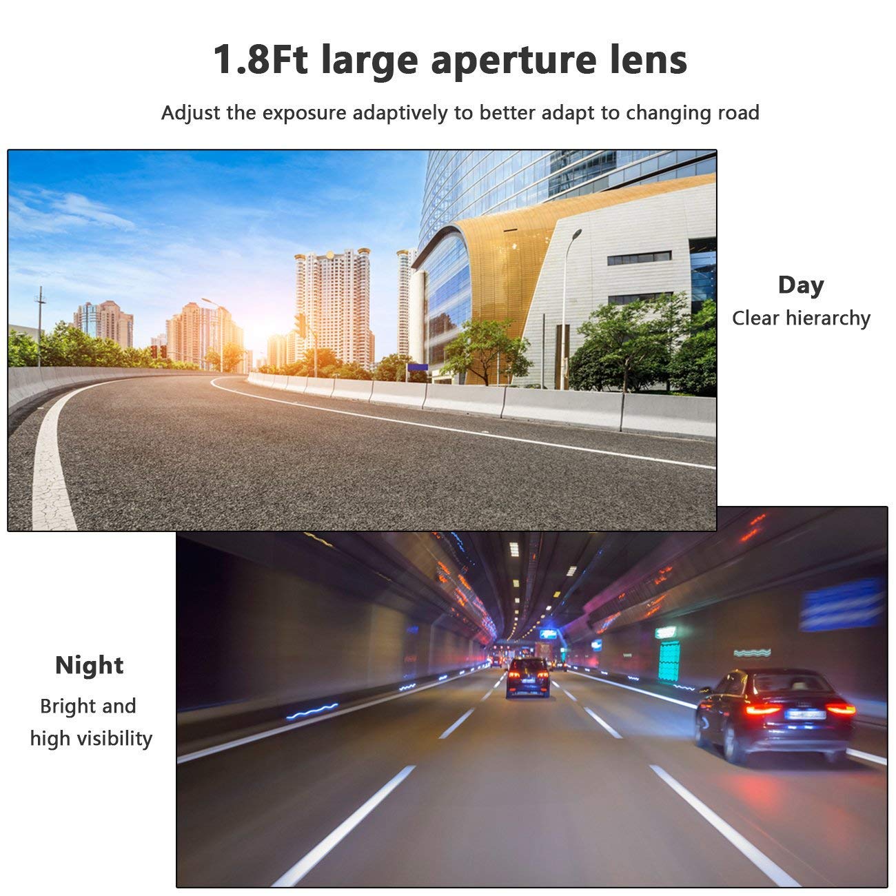 Car Dash Cam, Kenuo 3.0\'\' LCD Screen 1080P Full HD Car Recorder with SONY IMX323 CMOS Image Sensor, Night Vision, G-Sensor, 150° Wide Angle, WDR, Loop Recording, Motion Detection, and Parking Monitor