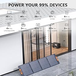 ALLWEI LiFePO4 Portable Power Station 2400W
