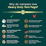 Green Haven 50 Pack 9in Galvanized Steel Tent Pegs Heavy Duty Ground Stakes view 6