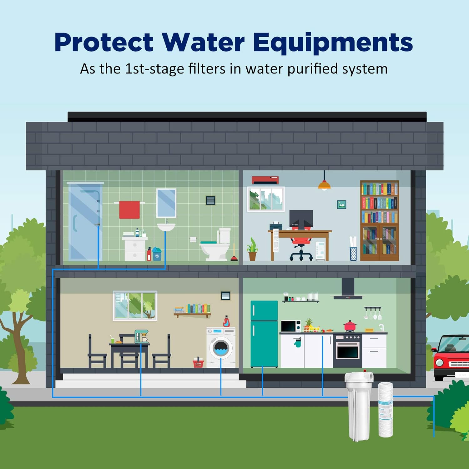 Membrane Solutions 5 Micron String Wound Water Filter Universal Whole House Replacement Cartridge Sediment Filters for Well Water 10"x2.5" - 6 Pack: Kitchen & Dining