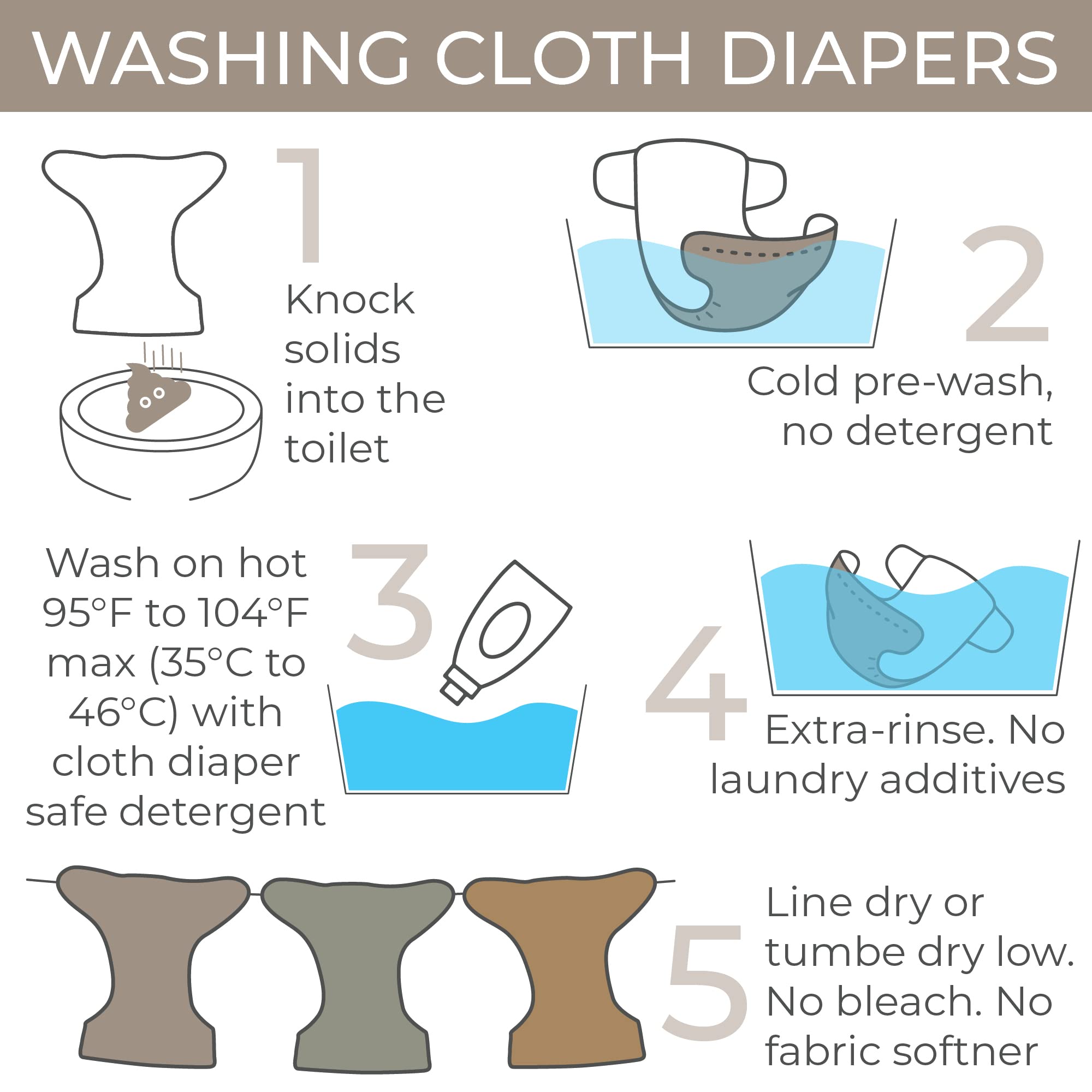 Nora's Nursery Cloth Diapers 7 Pack with 7 Bamboo Inserts & 1 Wet Bag