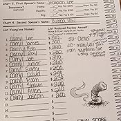 Amazon Com Redneck Life Board Game Toys Games