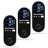3 Packs Plug in Gas & Carbon Monoxide Detector, 4-in-1 Carbon Monoxide Alarm,Fahrenheit(°F) & Humidity,Natural Gas Detector,Methane,Propane & CO Detector for Home,RV,Apartment