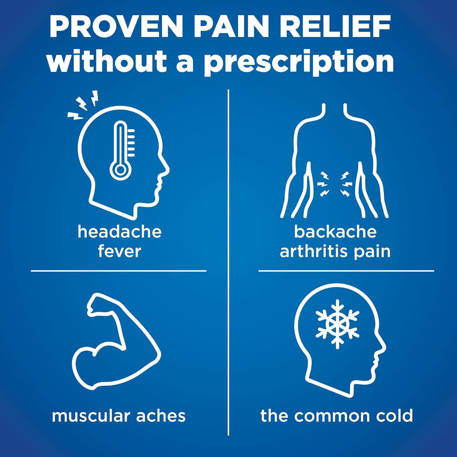 Basic Care Naproxen Sodium Tablets, 300 Count (Pack of 1): Health & Personal Care