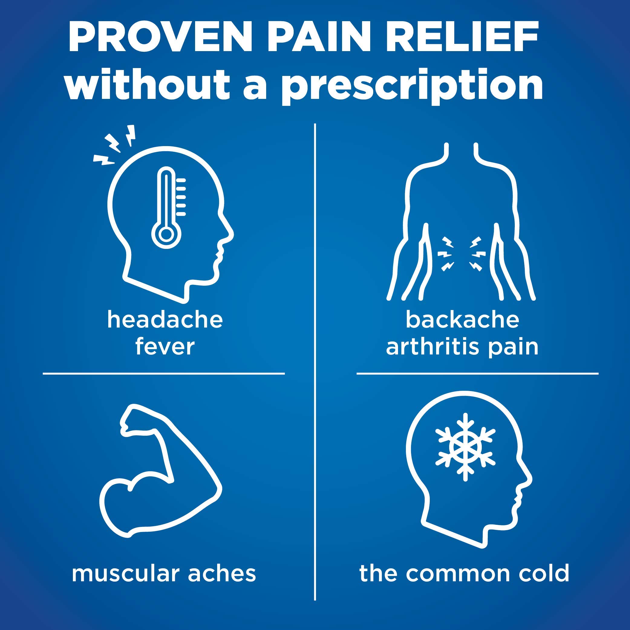 Amazon Basic Care Naproxen Sodium Caplets 220 mg, Pain Reliever/Fever